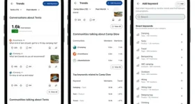 Reddit Adds